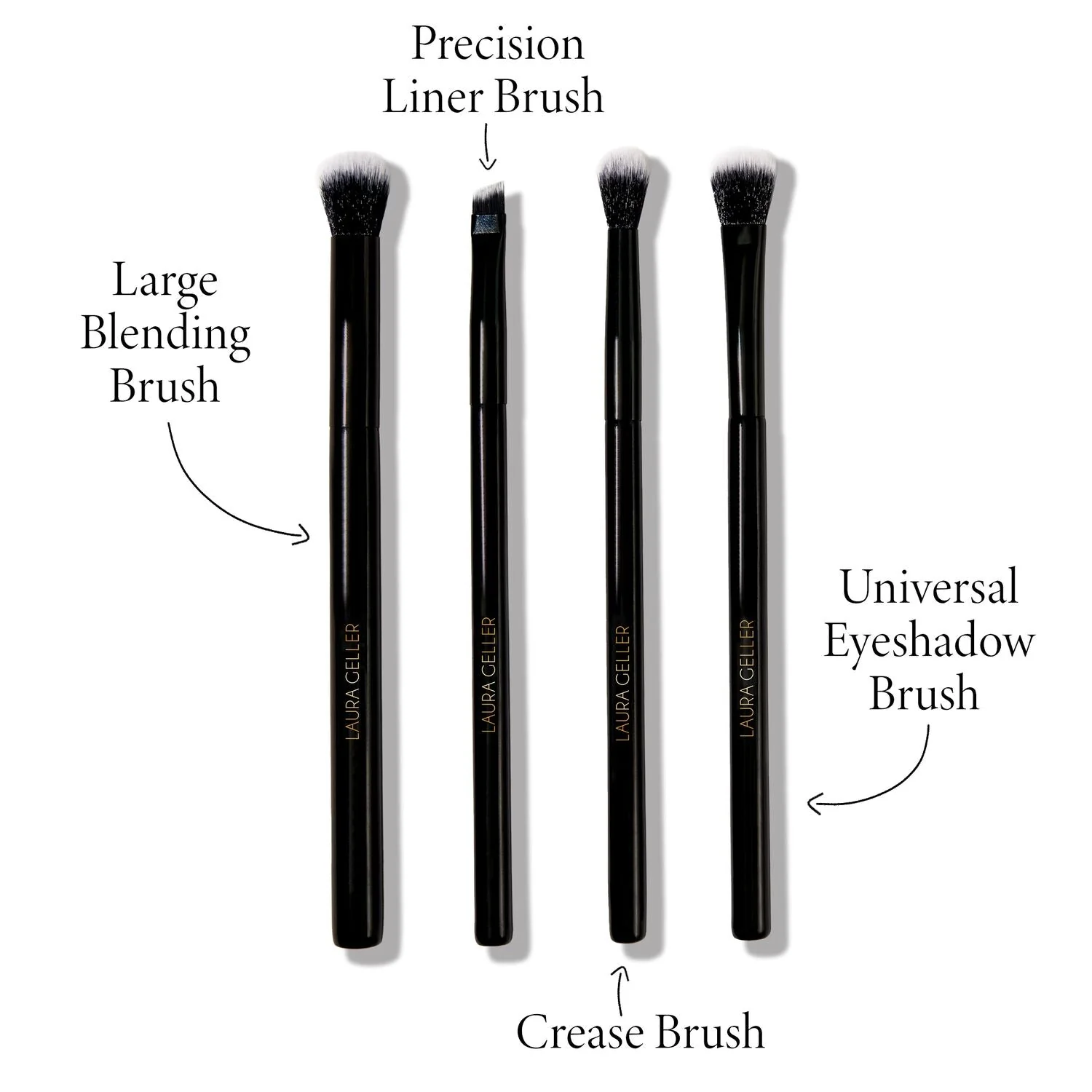 All Day Eye Kit (5 PC) - Image 4
