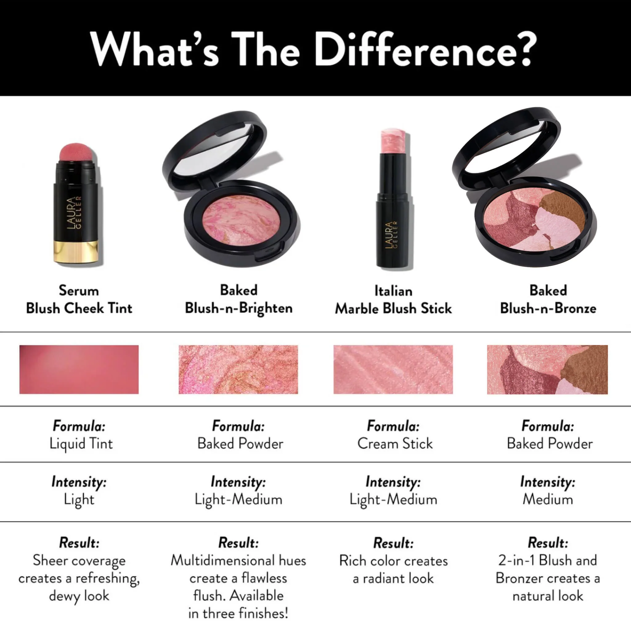 Baked Blush-n-Bronze Marbleized 2-in-1 - Image 8