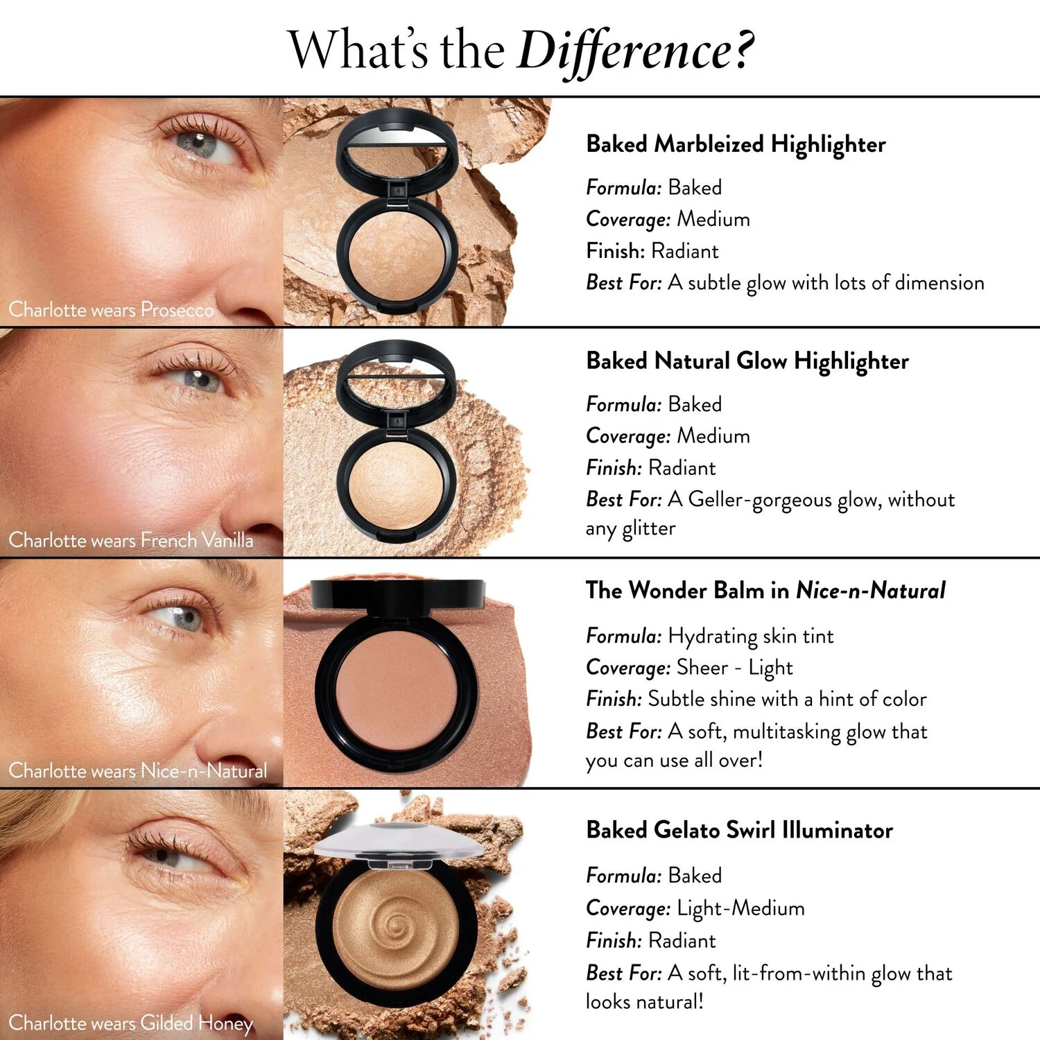 Baked Natural Glow Highlighter - Image 4