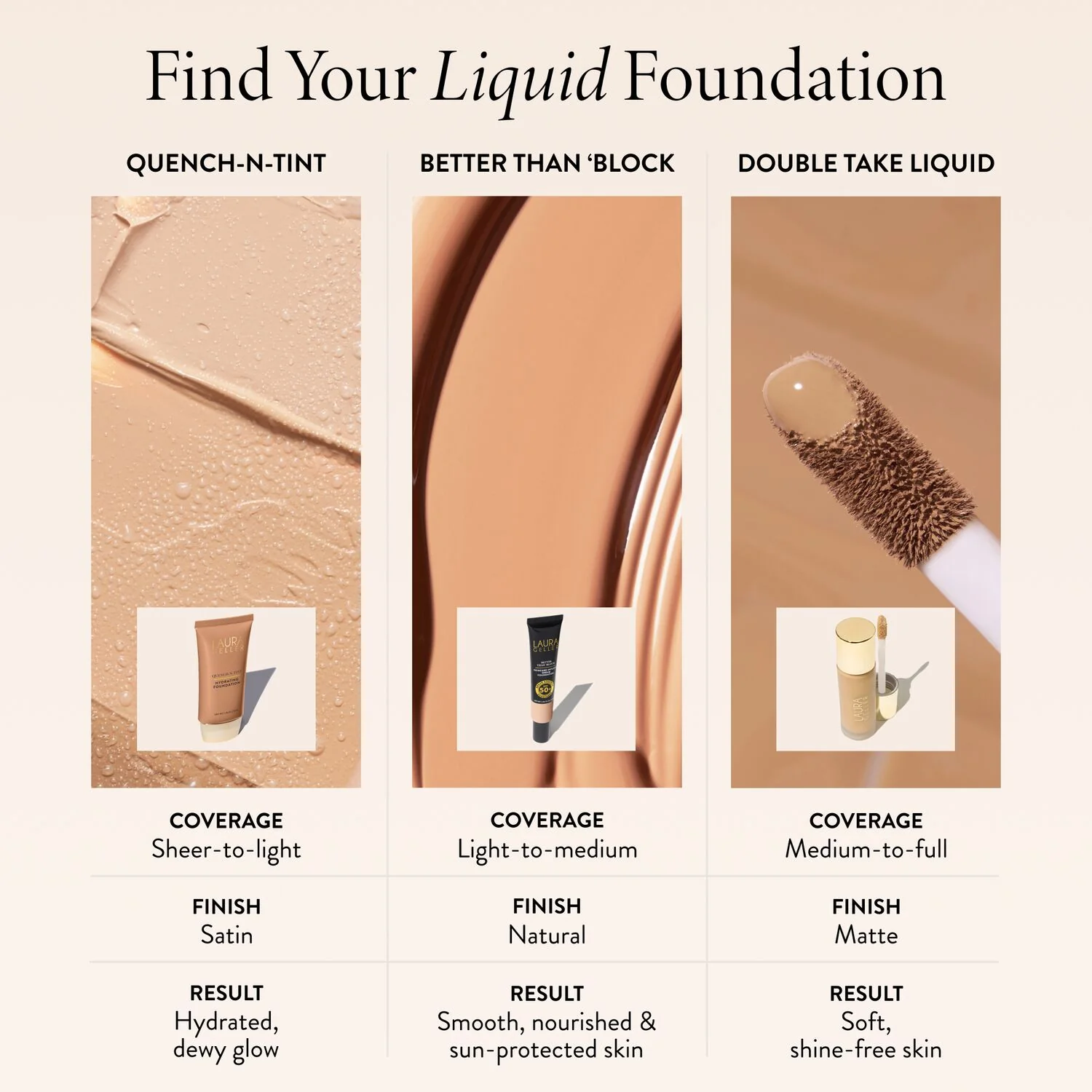Better Than ‘Block Skincare-Infused Serum Foundation with Broad Spectrum SPF 50+ - Image 10