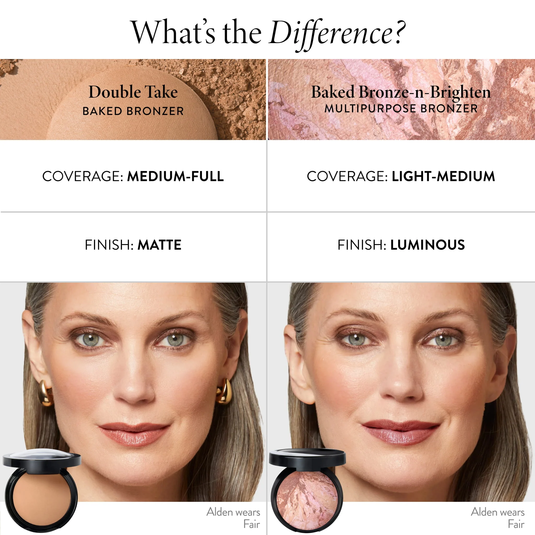 Double Take Baked Bronzer - Image 6