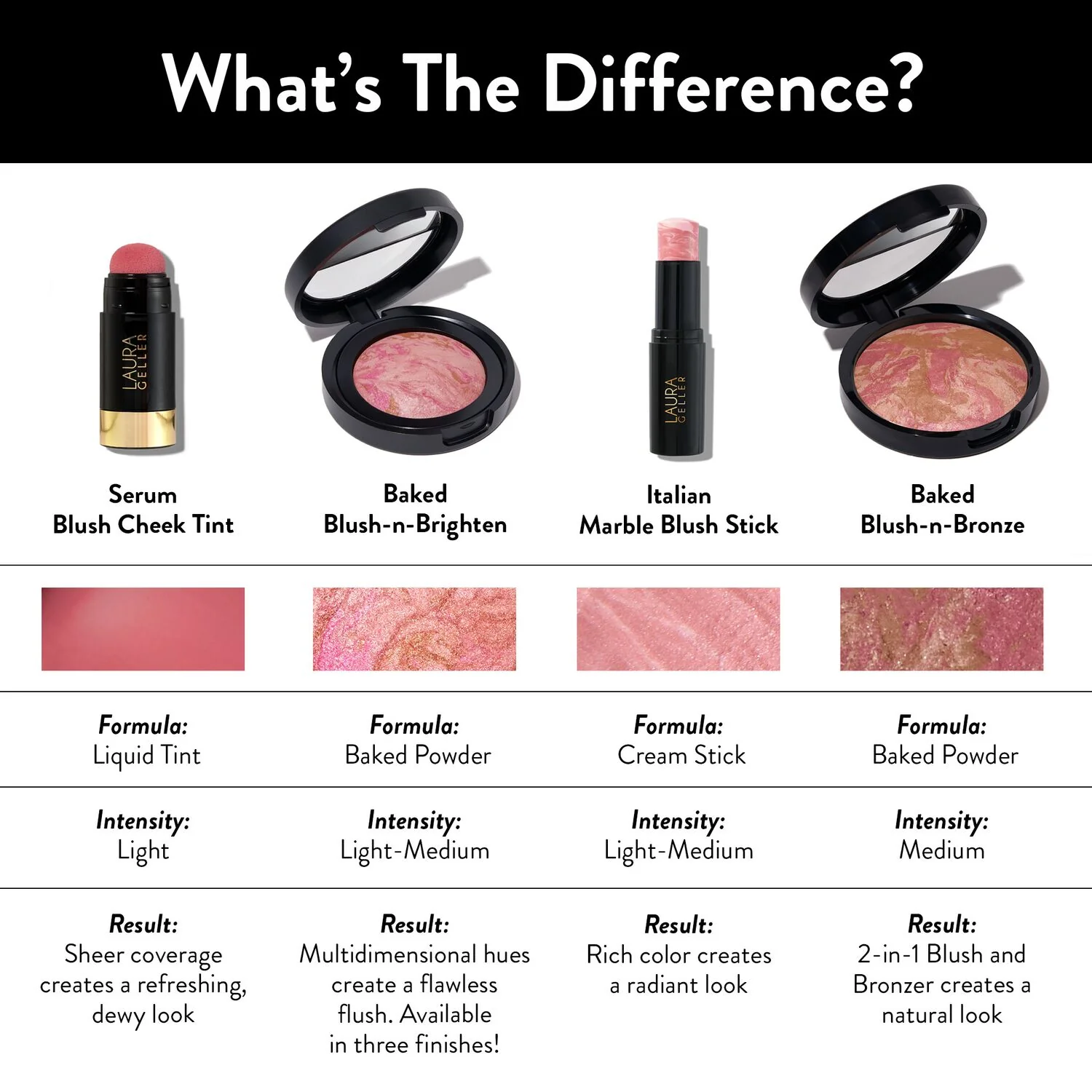 Italian Marble Blush Stick - Image 6