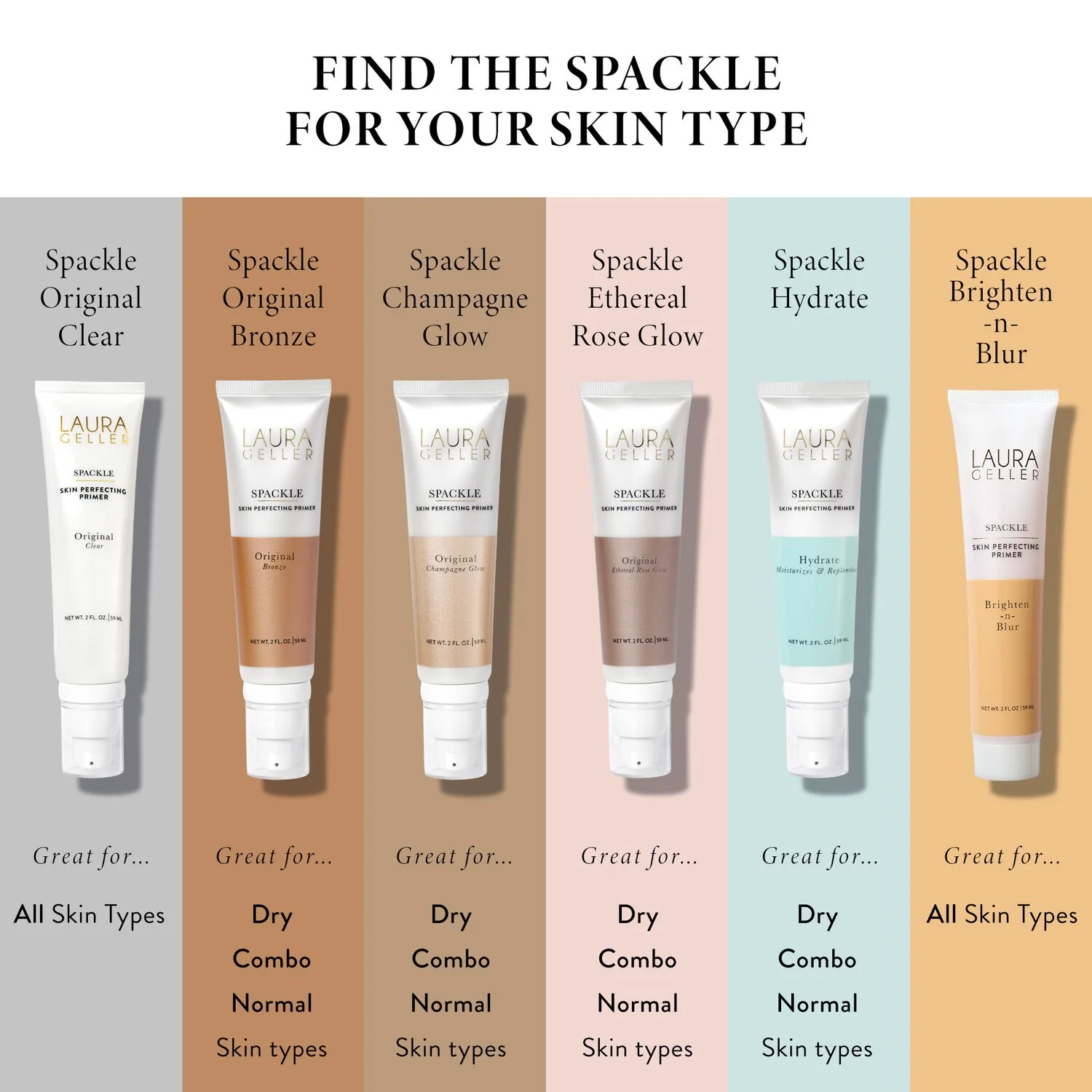 Limited Time Offer! Spackle Skin Perfecting Primer Hydrate - Image 6