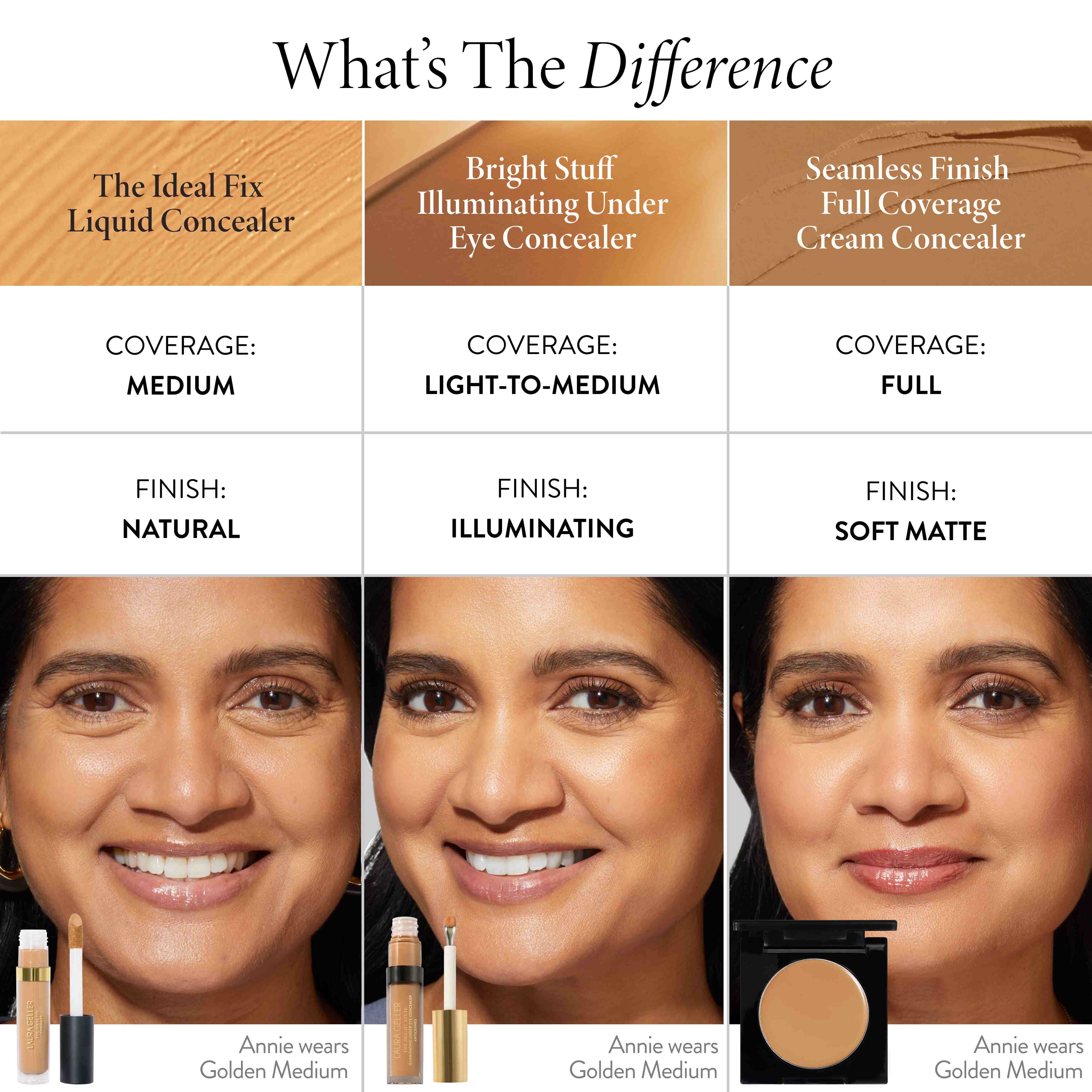 Ideal Fix Concealer - Image 11